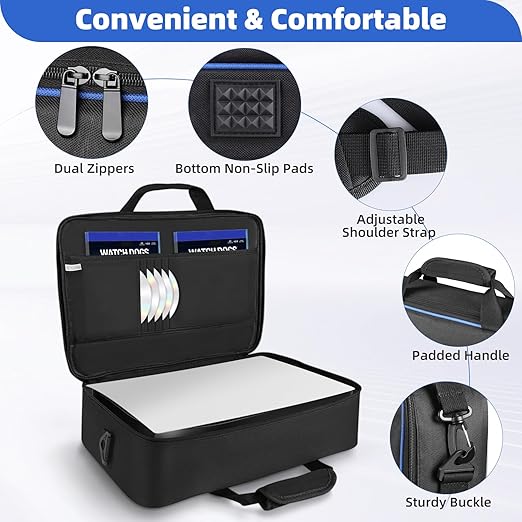 Estuche de Protección para Via - Gaming Console Latest reseña y precio