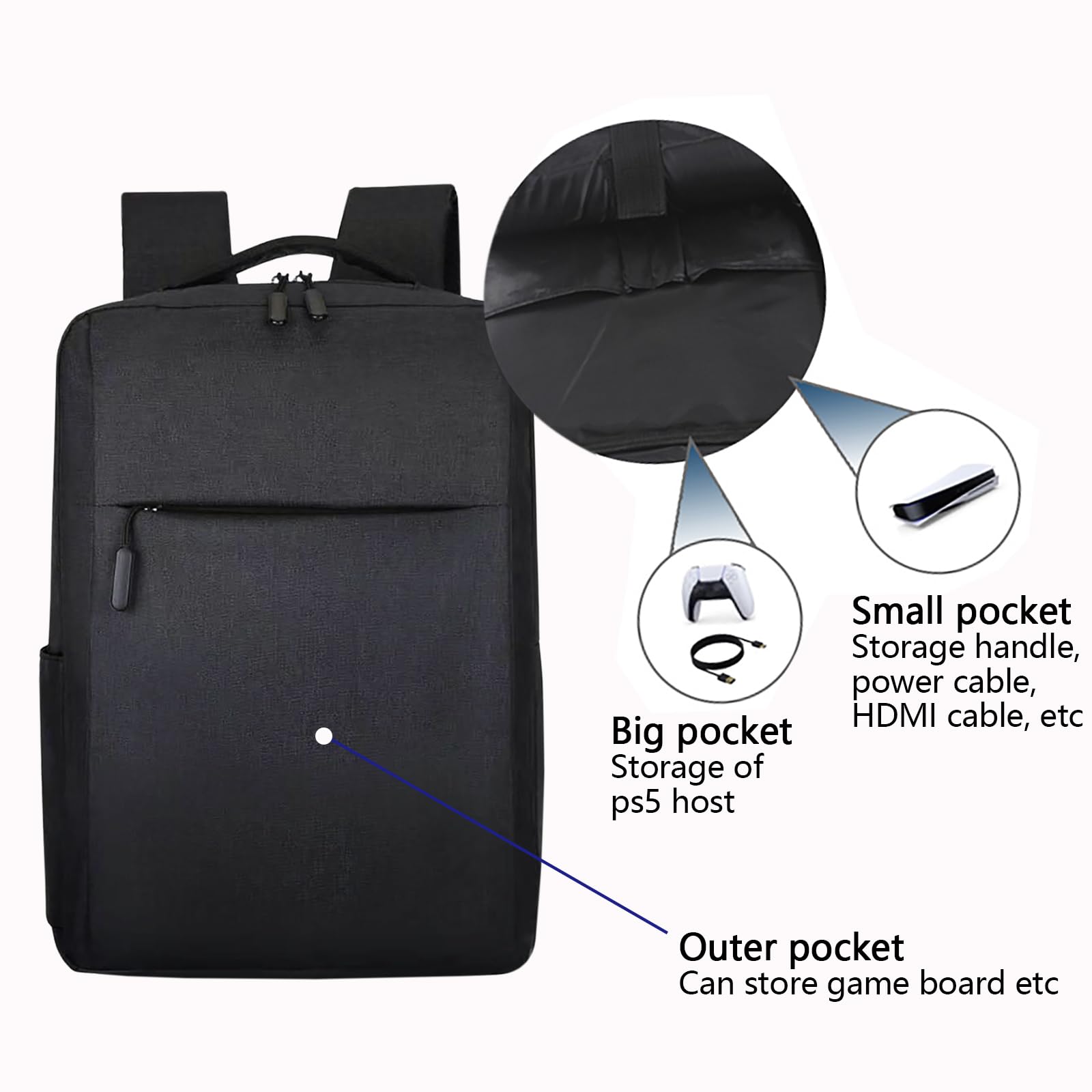 Mochila de viaje para juegos p - Gaming Console Latest reseña y precio